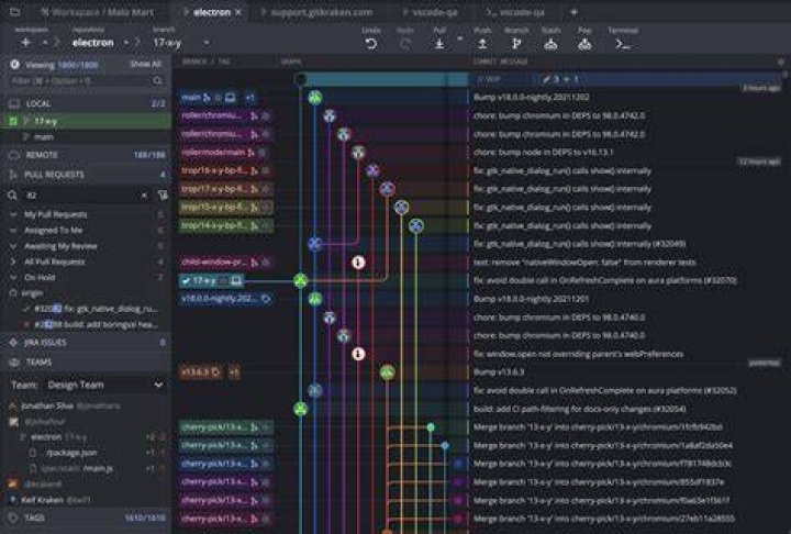 12 Best Git GUI Tools and Extensions for Developers and Programmers (2022)