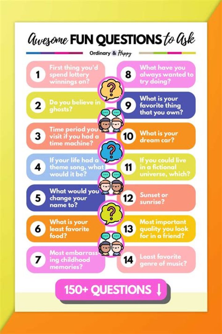 14 Fun Questions to Ask Your Child HuffPost