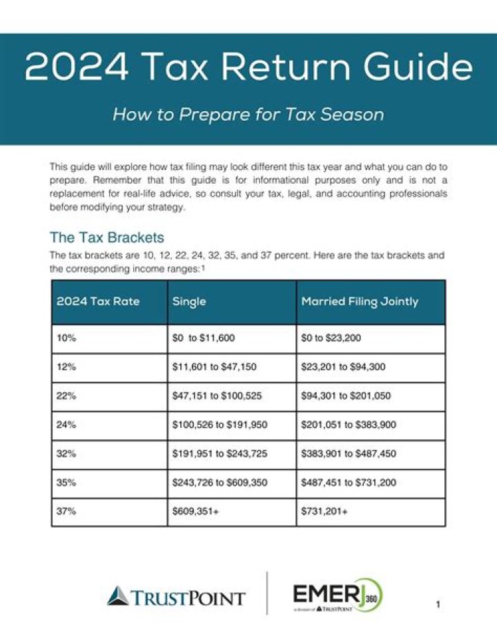 2024 Guide Can You Return or Exchange Diapers at Target? Know the