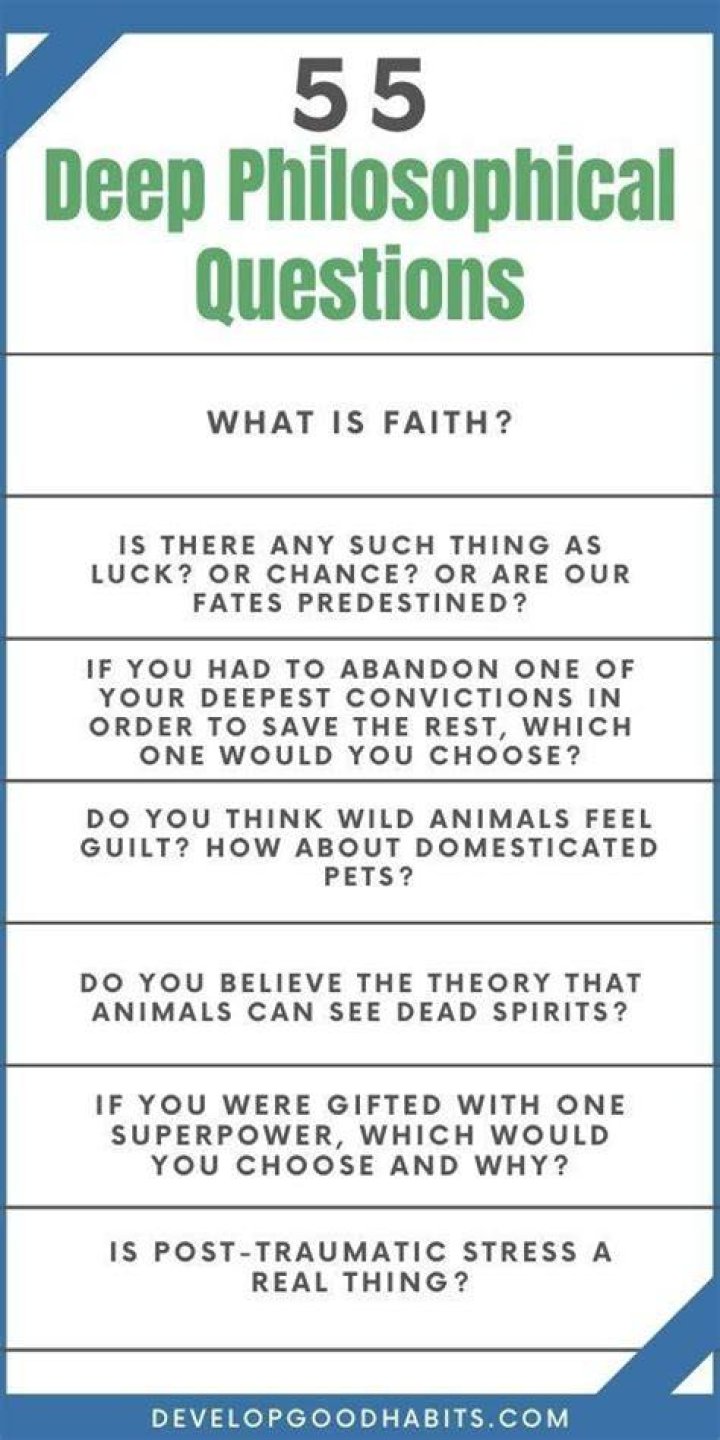 235 Deep Philosophical Questions for A ThoughtProvoking Conversation