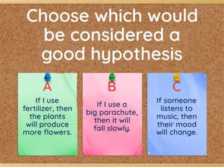 A bad hypothesis can lead to low accuracy but high precision. I