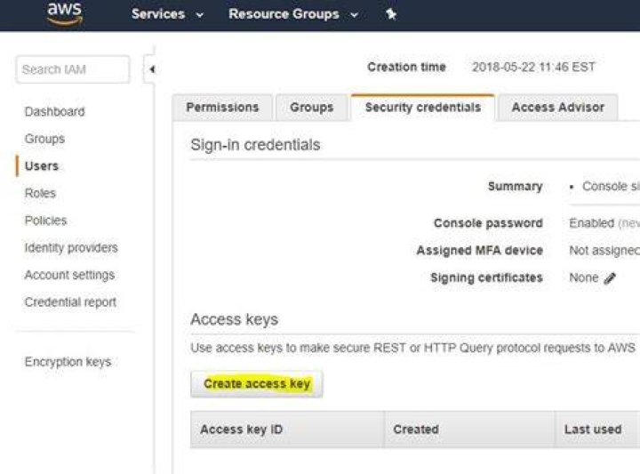 AWS access keys