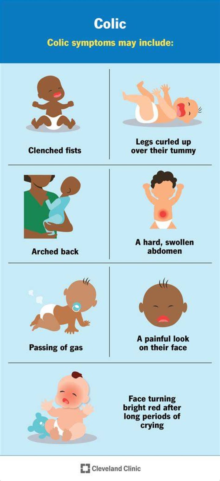 Baby Colic, what does it matter? A blog post by Monash FODMAP. The