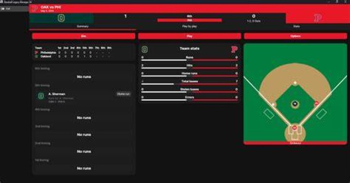 Baseball Manager