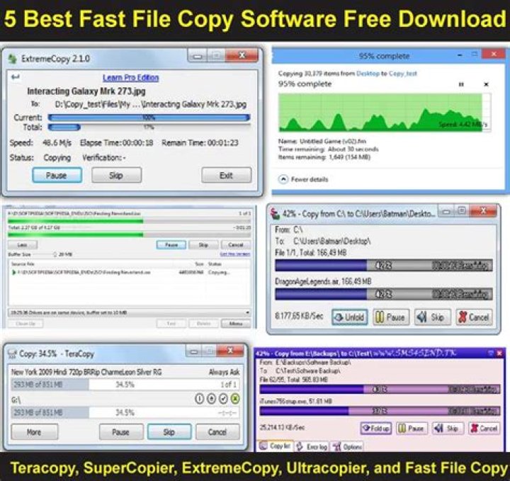 Best File Copy Software File Copy Utilites for WIndows PC