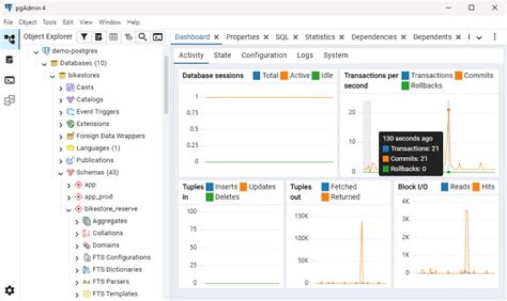 Best GUI Clients for PostgreSQL on Ubuntu