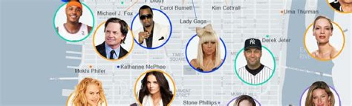 Biographicsworld quick and fun guide to celebrities & their lifestyles