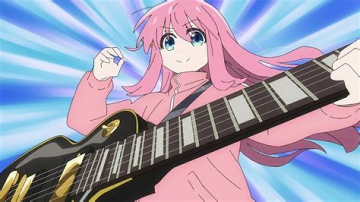 Bocchi the Rock! IGN