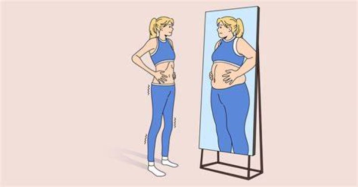 Body Dysmorphic Disorder