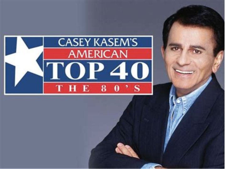 Casey Kasem's widow named in wrongful death suit