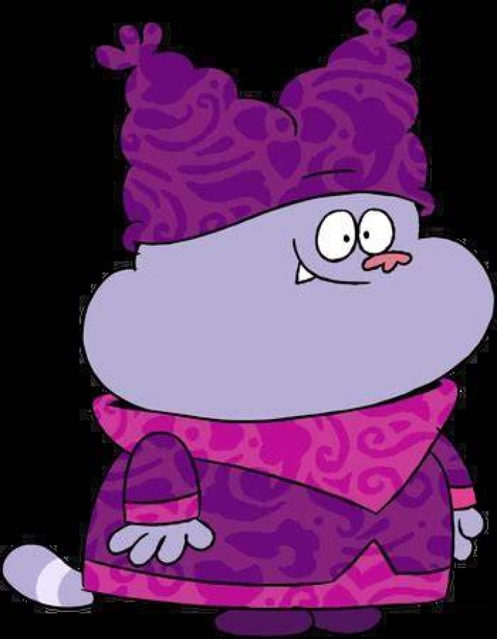 Chowder Warner Bros. Entertainment Wiki Fandom
