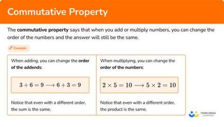 Commutative Property Math Steps, Examples & Questions