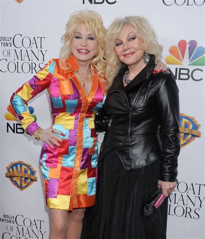 Complete Guide: Dolly Parton's Siblings' Names