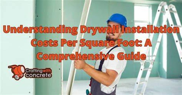 Comprehensive Guide: Drywall Cost Unveiled