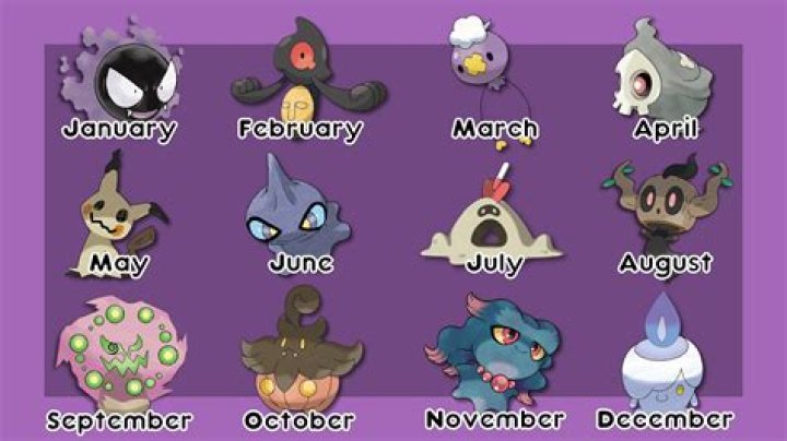 Comprehensive Guide To Ghost-Type Pokmon On Bulbapedia