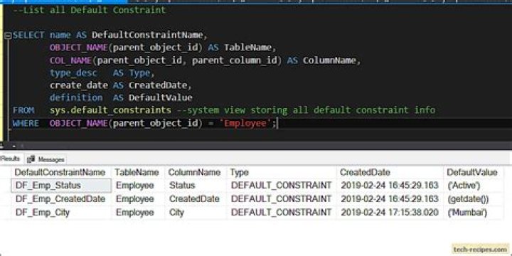 Default Constraint SQL Server Big Data & SQL