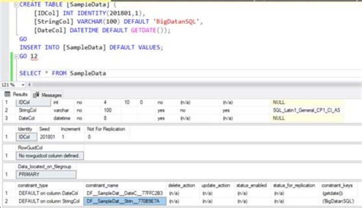 Default Value For A Column In Sql Example 