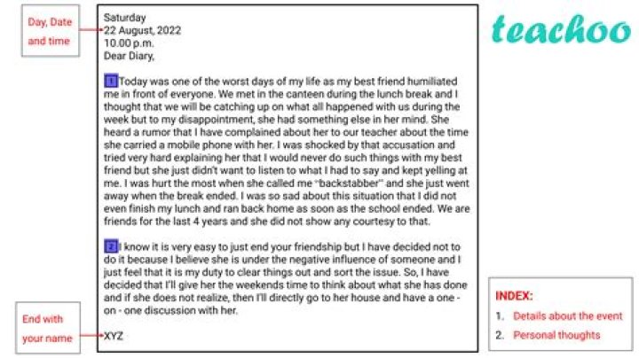 Diary Entry Format Grade 9