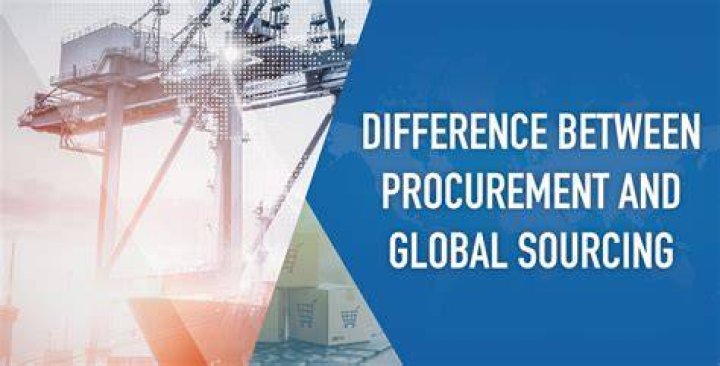 Difference between Procurement and Global Sourcing Mechanical Power Inc.