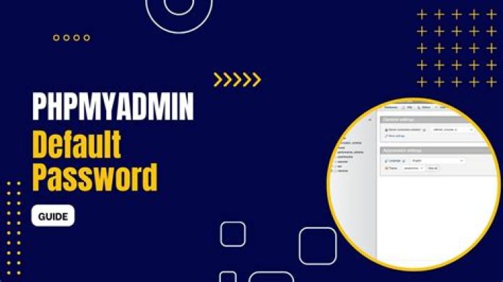 Discover The Essential Guide To PhpMyAdmin's Default Port