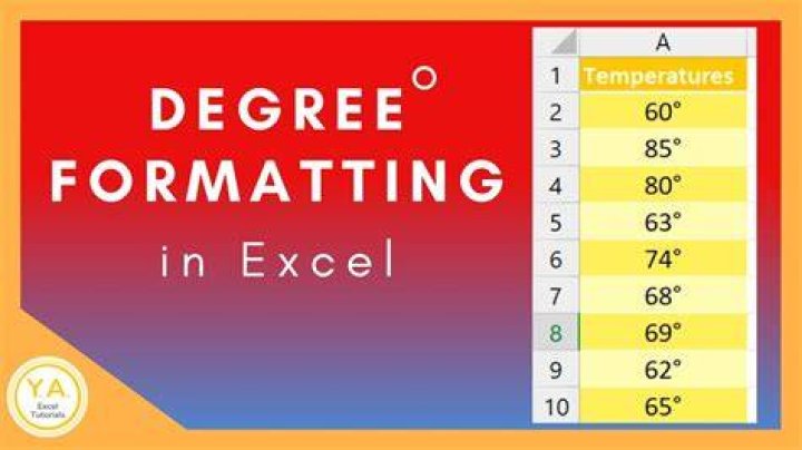 Do You Add a Degree if You Take a Baby's Temperature Under His Arm