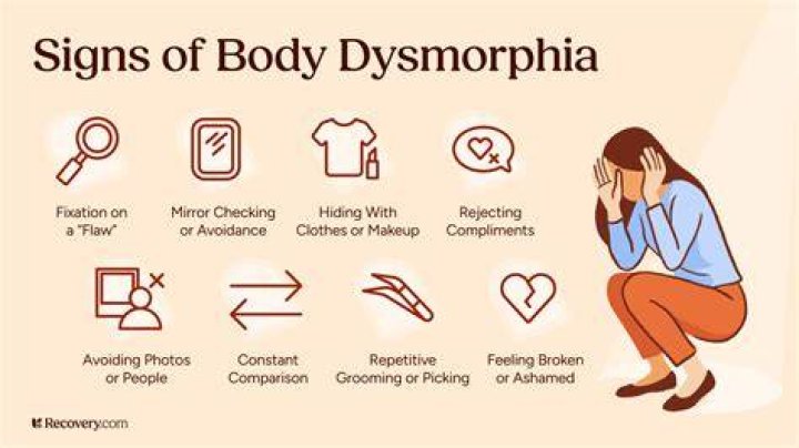 Do YOU Have Body Dysmorphia? The Cosmetic Surgery Magazine