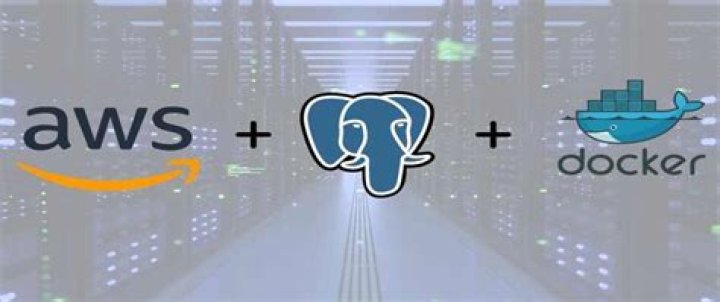 Dockerize PostgreSQL: A Beginner's Journey To Database Nirvana