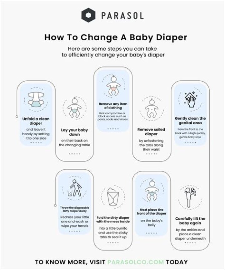 Easy Diaper Changing: Tips For A Smooth Diaper Exchange