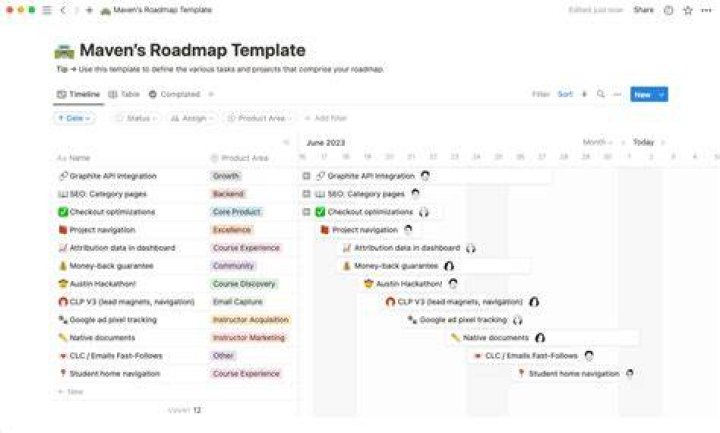 Essential Maven .m2 Folder For Efficient Build Management