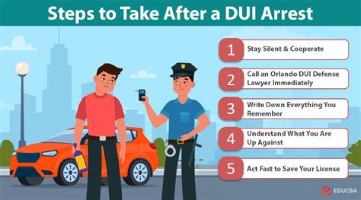 Essential Steps To Navigate After A DUI Arrest