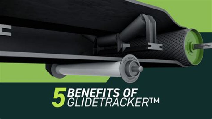 Glide Tracker Conveyor Belt Tracking System Smiley Monroe
