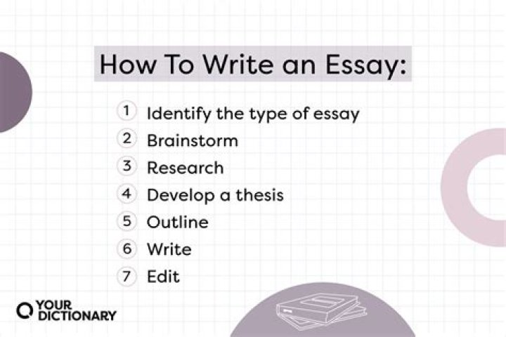 Help cant do my essay Body Dysmorphic Disorder