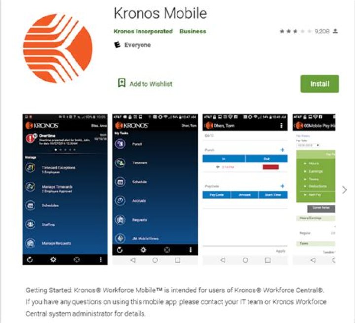 How To Access Kronos Remotely: A Comprehensive Guide