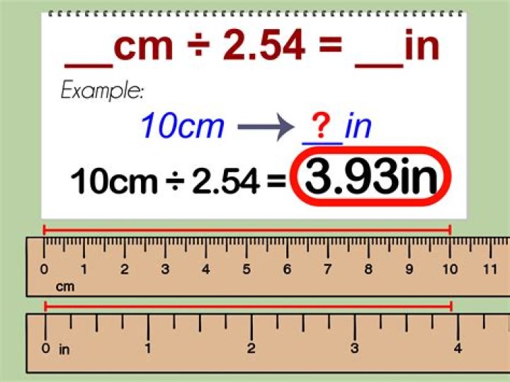 How to Convert Centimeters to Inches (with Unit Converter)
