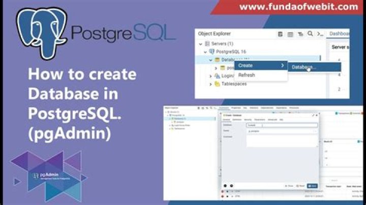 How To Create Postgresql Database Clusters Digitalocean Documentation