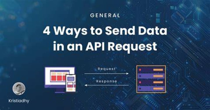How To Send Data In Post Request In Postman Printable Forms Free Online