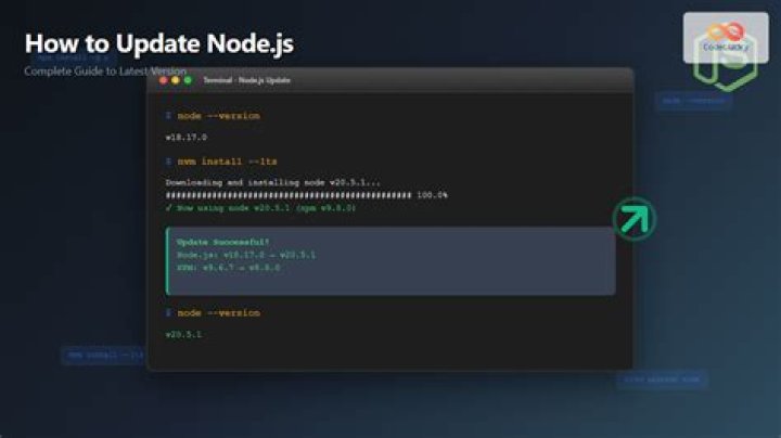 How to Update Node and NPM to the Latest Version