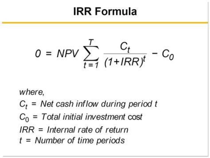 Irr Formula