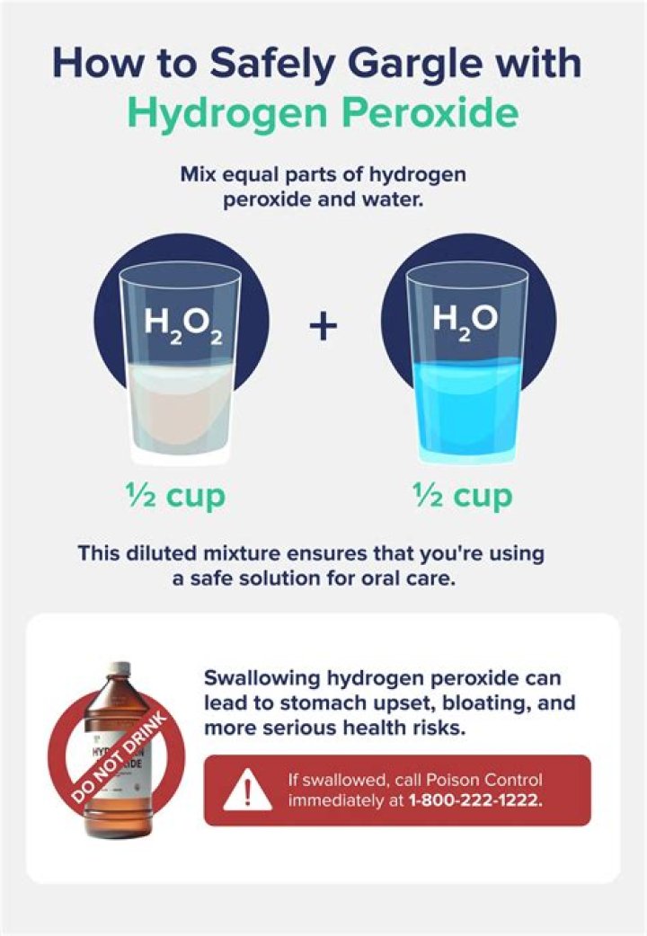 Is Hydrogen Peroxide Safe for Septic Systems? Bulk Peroxide
