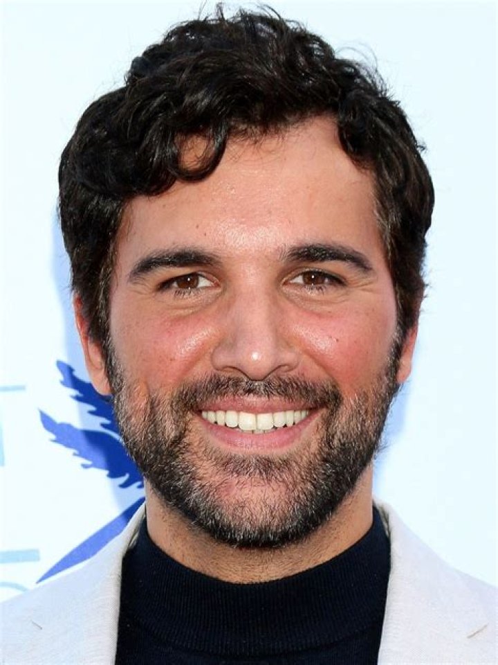 Juan Pablo Di Pace Net Worth in 2023 Wiki, Age, Weight and Height