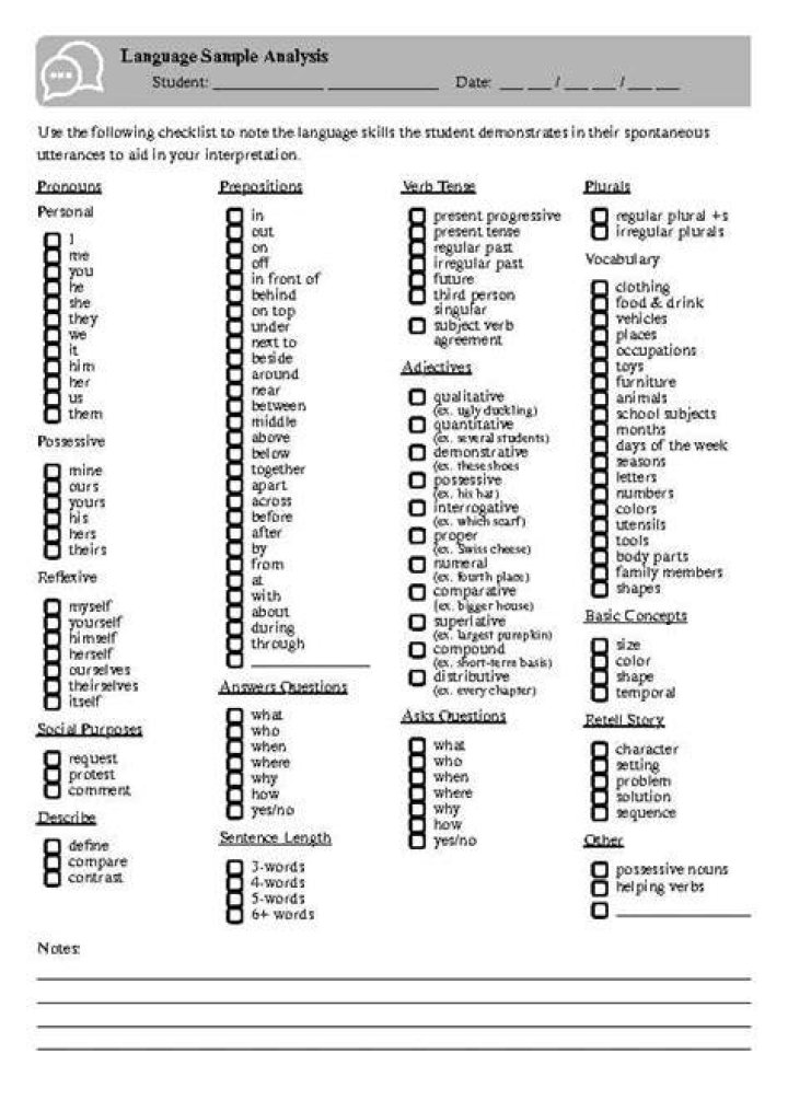Language Sample Analysis in 4 Easy Steps Speechy Musings