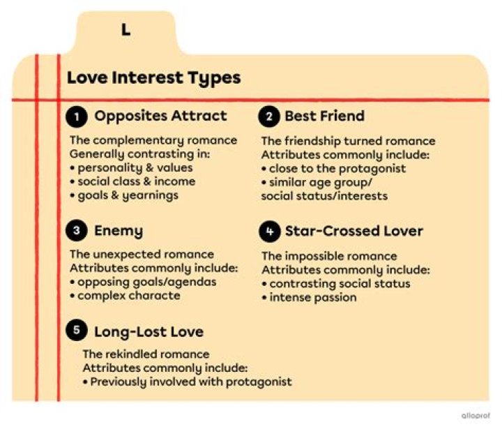 Love Interest