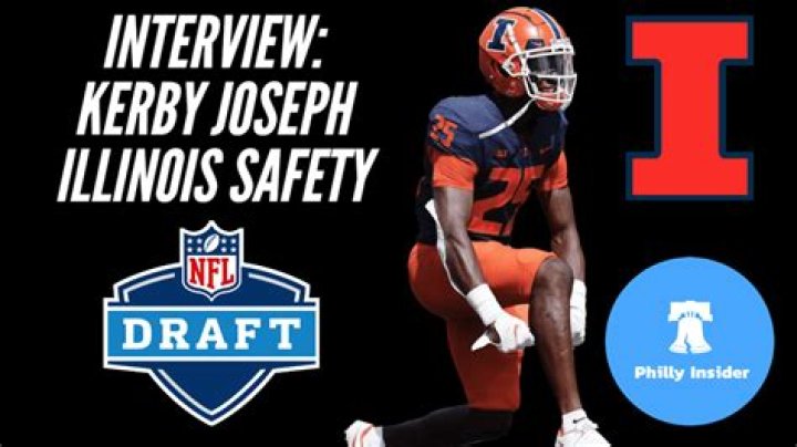 Meet 2022 NFL Draft Prospect Allante Leapheart, DB, Grand Valley State