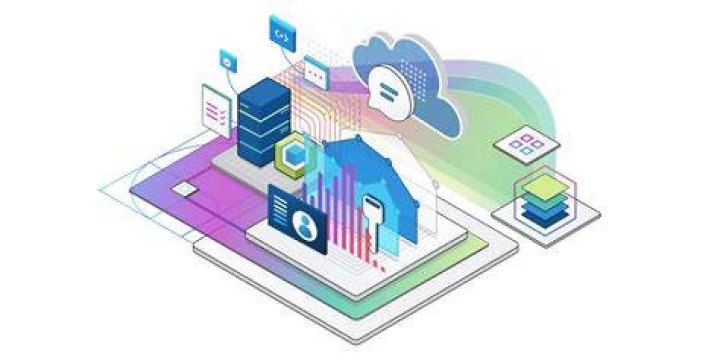 Microsoft Azure Archives Technoname