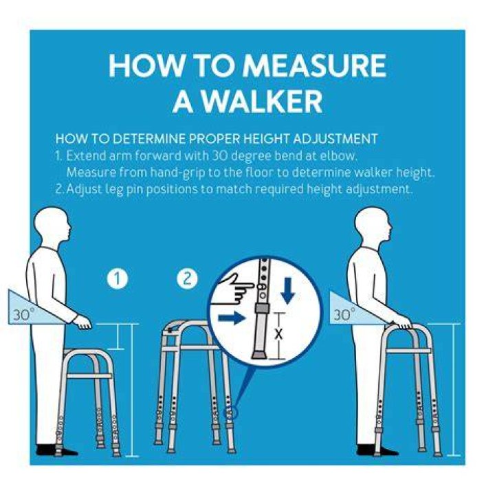 Optimal Case Walker Height: A Guide To Proper Sizing