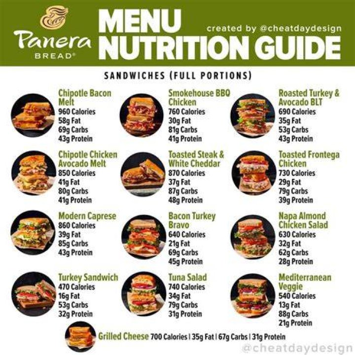 Panera Menu Nutrition Guide Cheat Day Design Healthy fast food