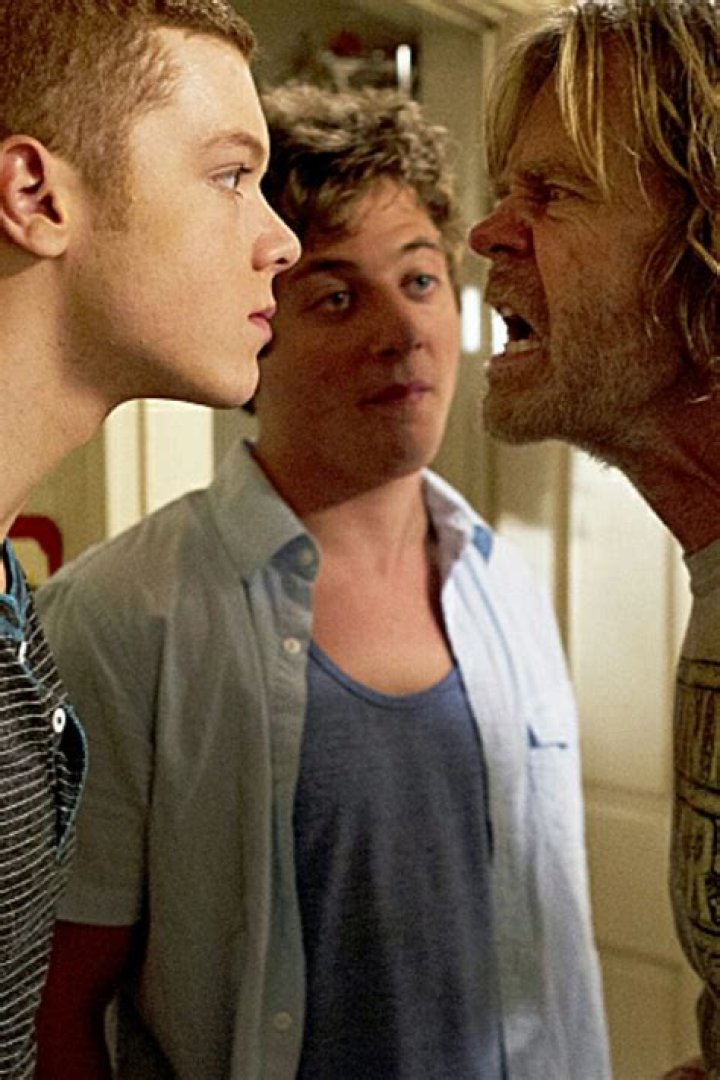 Pin on shameless