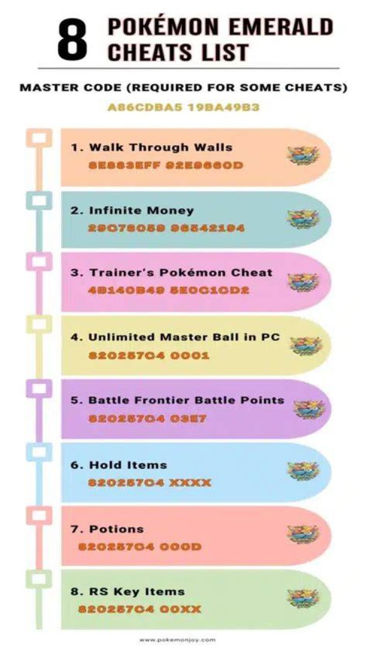 Pokmon Emerald: Essential Cheats And Tricks