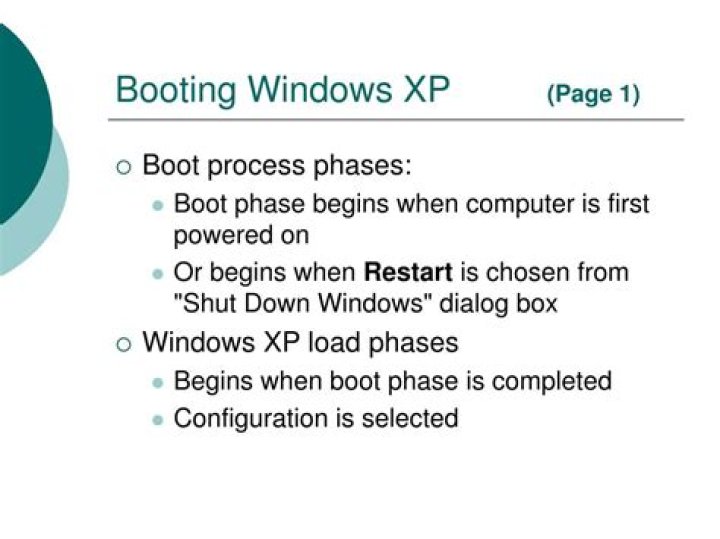 PPT Windows XP Boot Process PowerPoint Presentation ID395057