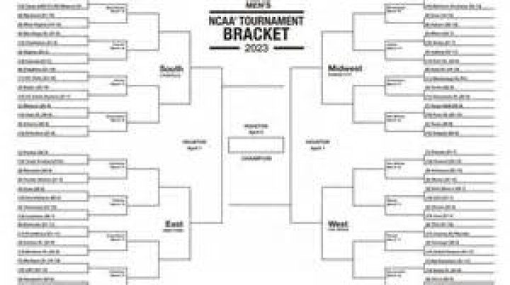 printable ncaa bracket Sleep Token unmasked who are the members of the